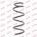 Coil Spring K-Flex RH3928 Kayaba, Thumbnail 2
