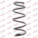 Coil Spring K-Flex RH3932 Kayaba, Thumbnail 2