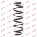 Coil Spring K-Flex RH6071 Kayaba, Thumbnail 2