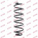 Coil Spring K-Flex RH6072 Kayaba, Thumbnail 2
