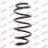 Coil Spring K-Flex RH6079 Kayaba, Thumbnail 2