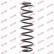 Coil Spring K-Flex RH6086 Kayaba, Thumbnail 2