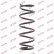 Coil Spring K-Flex RH6087 Kayaba, Thumbnail 2