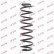 Coil Spring K-Flex RH6402 Kayaba, Thumbnail 2