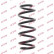 Coil Spring K-Flex RH6436 Kayaba, Thumbnail 2