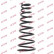 Coil Spring K-Flex RI1488 Kayaba, Thumbnail 2