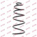 Coil Spring K-Flex RI2746 Kayaba, Thumbnail 2