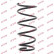 Coil Spring K-Flex RI2780 Kayaba, Thumbnail 2