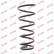 Coil Spring K-Flex RI3786 Kayaba, Thumbnail 2