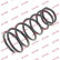 Coil Spring K-Flex RI5270 Kayaba
