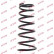 Coil Spring K-Flex RI5452 Kayaba, Thumbnail 3