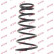 Coil Spring K-Flex RI5462 Kayaba, Thumbnail 3