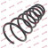 Coil Spring K-Flex RI5462 Kayaba, Thumbnail 2