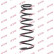 Coil Spring K-Flex RI5466 Kayaba, Thumbnail 2