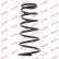 Coil Spring K-Flex RI6115 Kayaba, Thumbnail 2