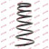 Coil Spring K-Flex RI6118 Kayaba, Thumbnail 2