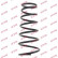 Coil Spring K-Flex RI6161 Kayaba, Thumbnail 2