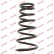 Coil Spring K-Flex RI6516 Kayaba, Thumbnail 3