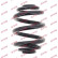 Coil Spring K-Flex RJ6205 Kayaba, Thumbnail 2