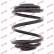 Coil Spring K-Flex RX5028 Kayaba, Thumbnail 2