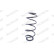 Coil Spring MONROE OESpectrum SPRINGS SP1191, Thumbnail 4