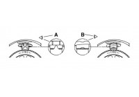 Coil Spring MONROE OESpectrum SPRINGS SP2428