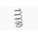 Coil Spring MONROE OESpectrum SPRINGS SP2895, Thumbnail 4