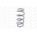 Coil Spring MONROE OESpectrum SPRINGS SP2895, Thumbnail 5