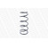 Coil Spring MONROE OESpectrum SPRINGS SP2910