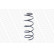 Coil Spring MONROE OESpectrum SPRINGS SP2910, Thumbnail 3