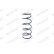 Coil Spring MONROE OESpectrum SPRINGS SP2910, Thumbnail 7