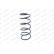 Coil Spring MONROE OESpectrum SPRINGS SP2935, Thumbnail 6