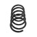 Coil Spring MONROE OESpectrum SPRINGS SP3351, Thumbnail 7