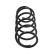 Coil Spring MONROE OESpectrum SPRINGS SP3510, Thumbnail 6