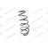Coil Spring MONROE OESpectrum SPRINGS SP3626, Thumbnail 5