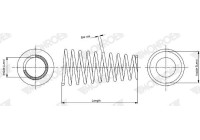 Coil Spring MONROE OESpectrum SPRINGS SP3665