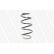 Coil Spring MONROE OESpectrum SPRINGS SP3905