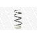 Coil Spring MONROE OESpectrum SPRINGS SP3907, Thumbnail 4