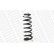 Coil Spring MONROE OESpectrum SPRINGS SP3915, Thumbnail 2