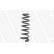 Coil Spring MONROE OESpectrum SPRINGS SP3915, Thumbnail 3