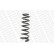 Coil Spring MONROE OESpectrum SPRINGS SP3915, Thumbnail 6