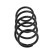 Coil Spring MONROE OESpectrum SPRINGS SP4026, Thumbnail 7