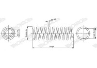 Coil Spring MONROE OESpectrum SPRINGS SP4096