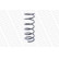 Coil Spring MONROE OESpectrum SPRINGS SP4113, Thumbnail 3