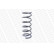 Coil Spring MONROE OESpectrum SPRINGS SP4113, Thumbnail 3