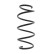 Coil Spring MONROE OESpectrum SPRINGS SP4145