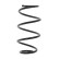 Coil Spring MONROE OESpectrum SPRINGS SP4156