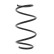 Coil Spring MONROE OESpectrum SPRINGS SP4168