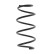 Coil Spring MONROE OESpectrum SPRINGS SP4172