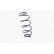 Coil Spring MONROE SPRINGS SE1191